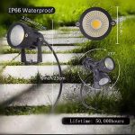LED Garden Spotlight | 3W | 5 Different Colours